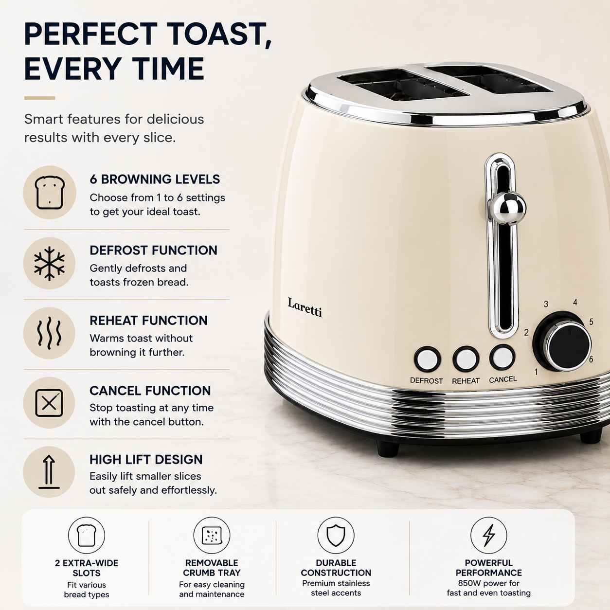 Laretti Retro 2-Slice Toaster LR-EC2354 – Cream