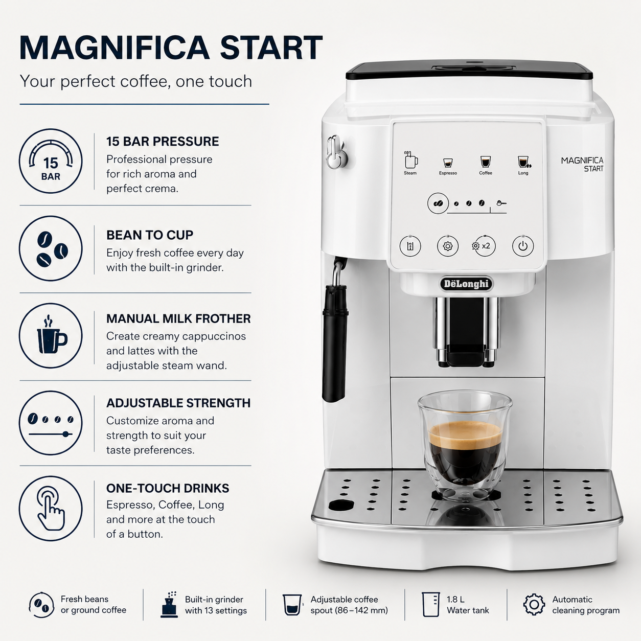 De'Longhi Magnifica Start Automatic Espresso Machine ECAM220.21.W