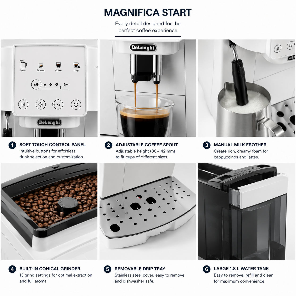 De'Longhi Magnifica Start Automatic Espresso Machine ECAM220.21.W